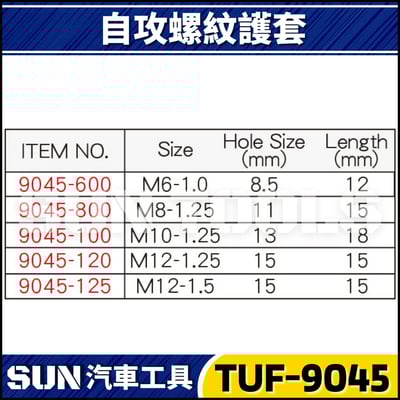 TUF-9045 自攻螺紋護套2
