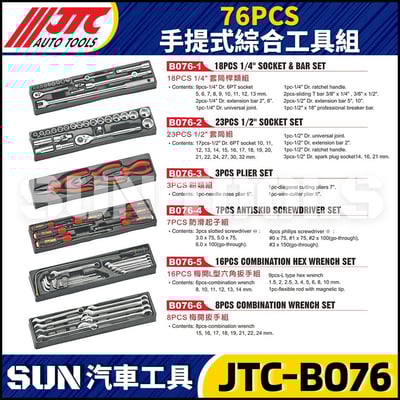 JTC-B076  76PCS 手提式綜合工具組2