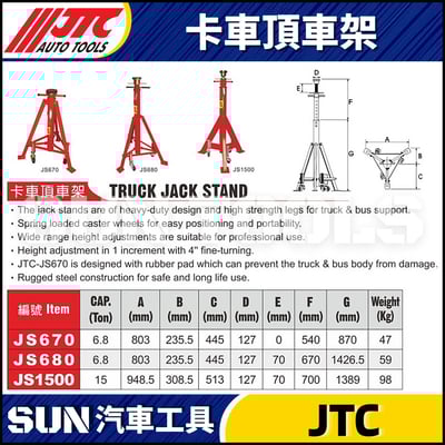JTC-JS670 JS680 JS1500 卡車頂車架1