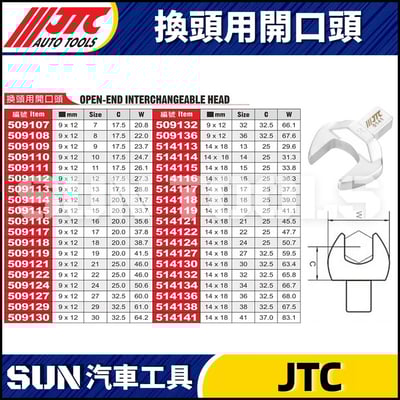 JTC-514113~514141  14x18 換頭用開口頭1