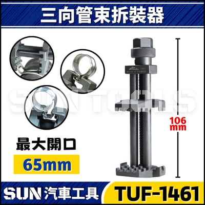TUF-1461 三向管束夾鉗1
