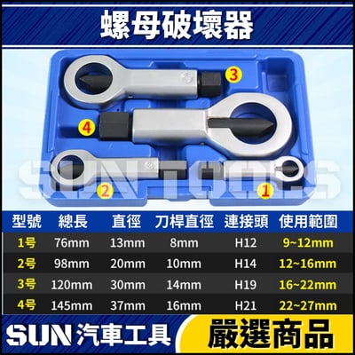 N 4件 螺母破壞器3