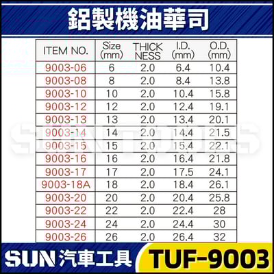 TUF-9003 鋁製機油華司2