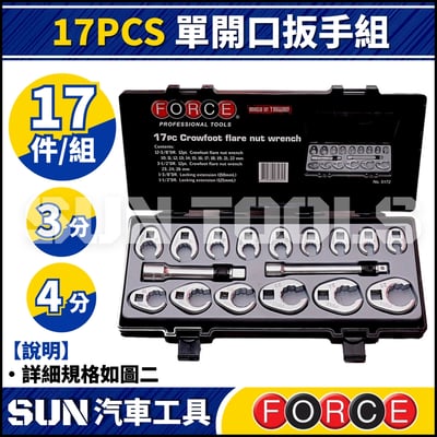 FORCE 17PCS 單開口扳手組1