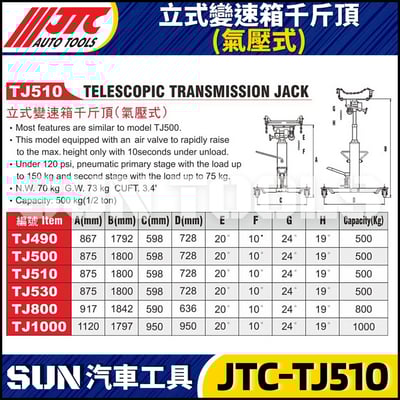JTC-TJ510 立式變速箱千斤頂 (氣壓式)2