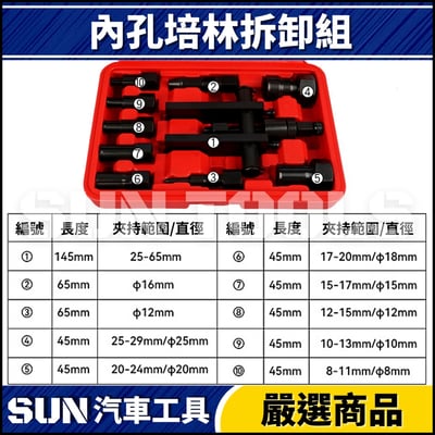N 13件 內孔培林拆卸組7