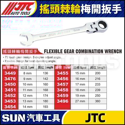 JTC-3449 3450 3451 3452 3453 3454 3455 3456 3457 3458 3459  搖頭棘輪梅開扳手1