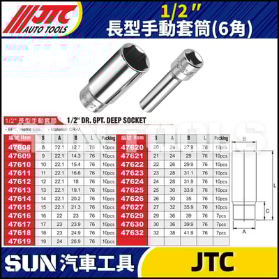 JTC-476 1/2" 長型手動套筒 (6角)2