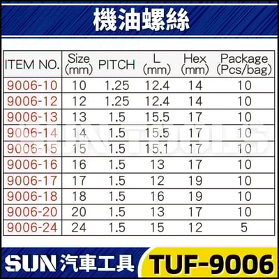 TUF-9006 機油螺絲2