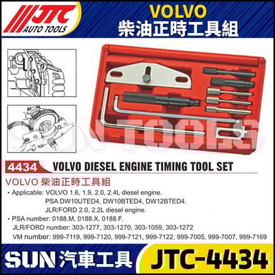 JTC-4434 VOLVO 柴油正時工具組1