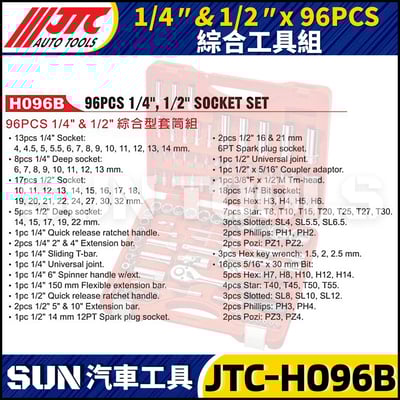 JTC-H096B 96PCS 1/4" 1/2" 綜合工具組2
