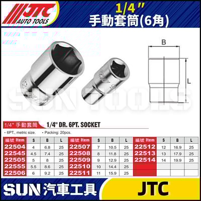 JTC-225 1/4" 手動套筒 (6角)2