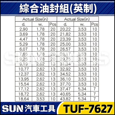 TUF-7627 382件 油封組(英制)2