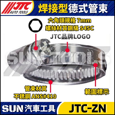 JTC-ZN 焊接型德式管束3