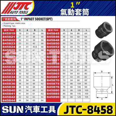 JTC-845819 845821 845822 845823 845824 8458225 1" 氣動套筒2