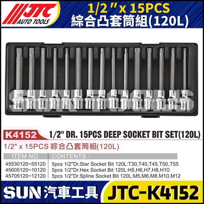 JTC-K4152 1/2" x 15PCS 綜合凸套筒組(120L)1