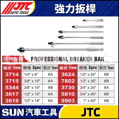 JTC-3714 3715 5344 3617 3618 3624 7802 3730 5810 5903 強力扳桿1
