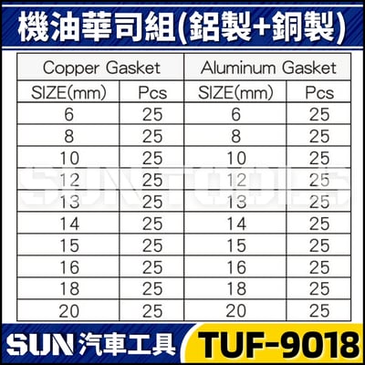 TUF-9018 500件 機油華司組(鋁製+銅製)2