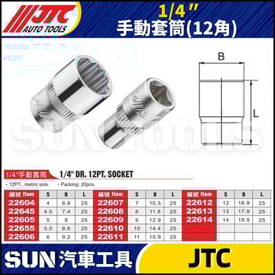 JTC-226 1/4" 手動套筒 (12角)2
