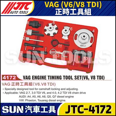 JTC-4172 VAG (V6/V8 TDI) 正時工具組1