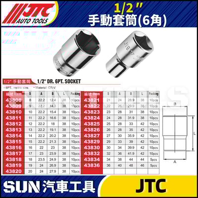 JTC-438 1/2" 手動套筒 (6角)2