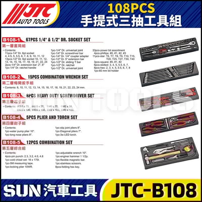 JTC-B108 108PCS 手提式綜合工具組2