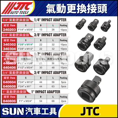 JTC-240203 340302 340304 440403 440406  640604 640608 840806 氣動更換接頭1