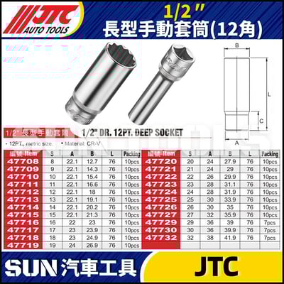 JTC-477 1/2" 長型手動套筒 (12角)2