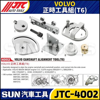JTC-4002 VOLVO 正時工具組 (T6)1