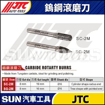 JTC-SC-2M SG-2M 鎢鋼滾磨刀1
