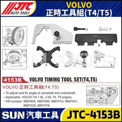 JTC-4153B  VOLVO 正時工具組 (T4 / T5)1