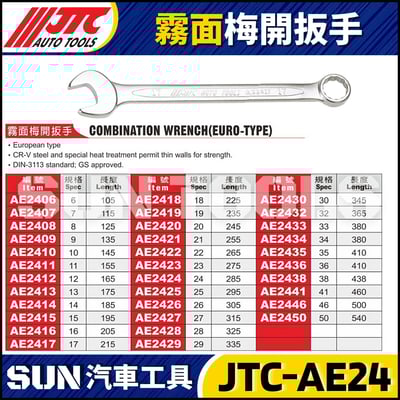 JTC-AE2406~AE50 霧面梅開扳手1