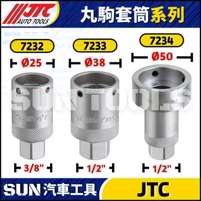 JTC-7232 7233 7234 丸駒套筒1