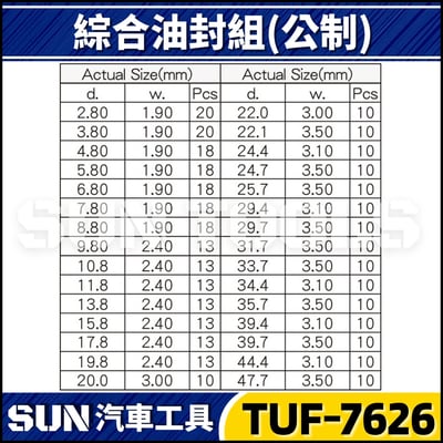 TUF-7626 382件 綜合油封組(公制)2