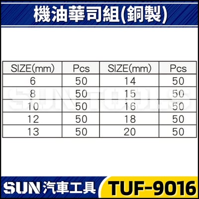 TUF-9016 500件 機油華司組(銅製)2