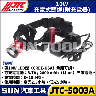 JTC-5003A  10W 充電式頭燈 (附充電器)2
