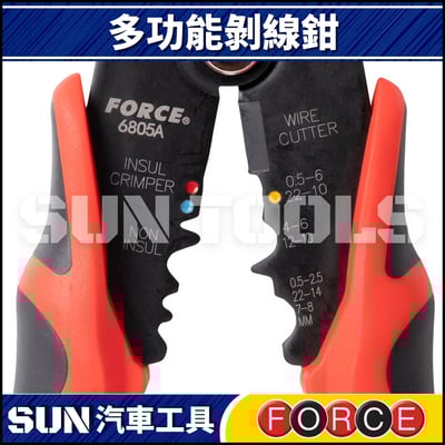 FORCE 多功能剝線鉗2