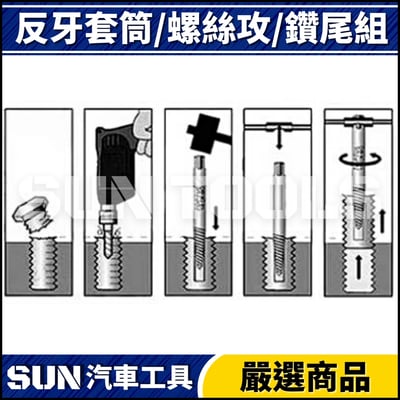 N 26件 反牙套筒/螺絲攻/鑽尾組3