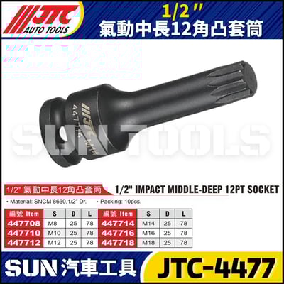 JTC-4477 1/2'' 氣動中長12角凸套筒2