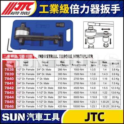 JTC-7838 7839 7840 7841 7842 7843 7844 7845 7846 工業級倍力器扳手1