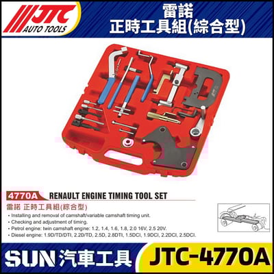 JTC-4770A   雷諾 正時工具組(綜合型)1