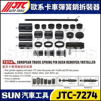 JTC-7274 歐系卡車彈簧銷拆裝器1