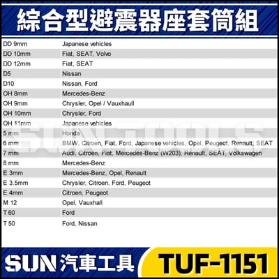 TUF-1151 綜合型避震器座套筒組4