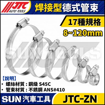 JTC-ZN 焊接型德式管束1