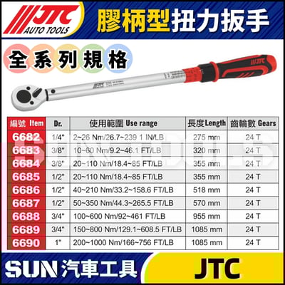 JTC-6682 【2分】膠柄型扭力扳手2