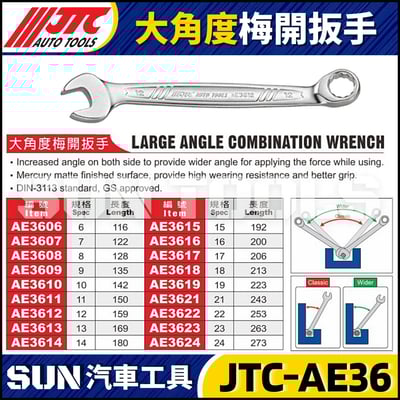 JTC-AE3606 3607 3608 3609 3610 3611 3612 3613 3614 3615 3617 3618 3619 3621 3622 3623 3624 大角度梅開扳手1