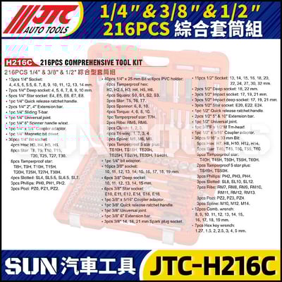 JTC-H216C 216PCS 1/4" 3/8" 1/2" 綜合套筒組2
