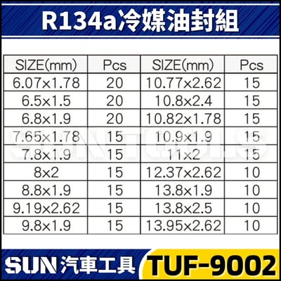 TUF-9002 265件 R-12/R-134A 冷媒油封組2