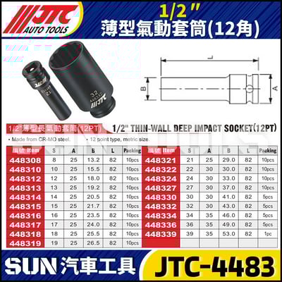 JTC-448308 448310 448312 448313 448314  1/2" 薄型氣動套筒 (12角)2