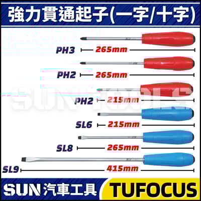 TUF-7241 7242 強力貫通起子(一字/十字)1